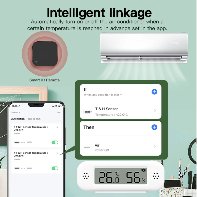 Tuya Zigbee 3.0 Mini Sıcaklık  - Digital Hygrometer Probe incelemesi ve fiyatı
