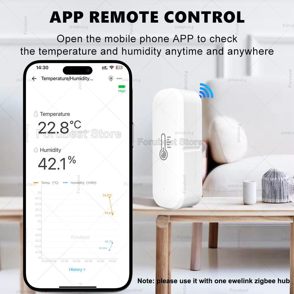 ZigBee Sıcaklık ve Nem Sensörü - Digital Hygrometer Probe incelemesi ve fiyatı